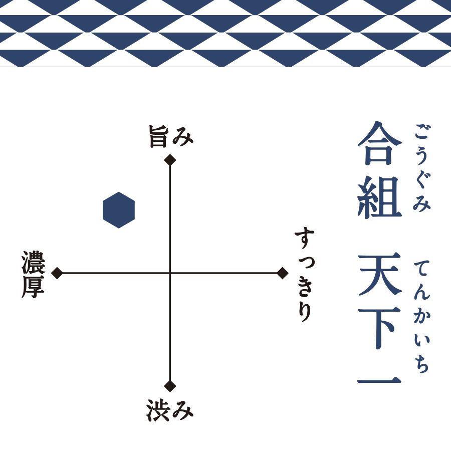 合組煎茶 「天下一」100g