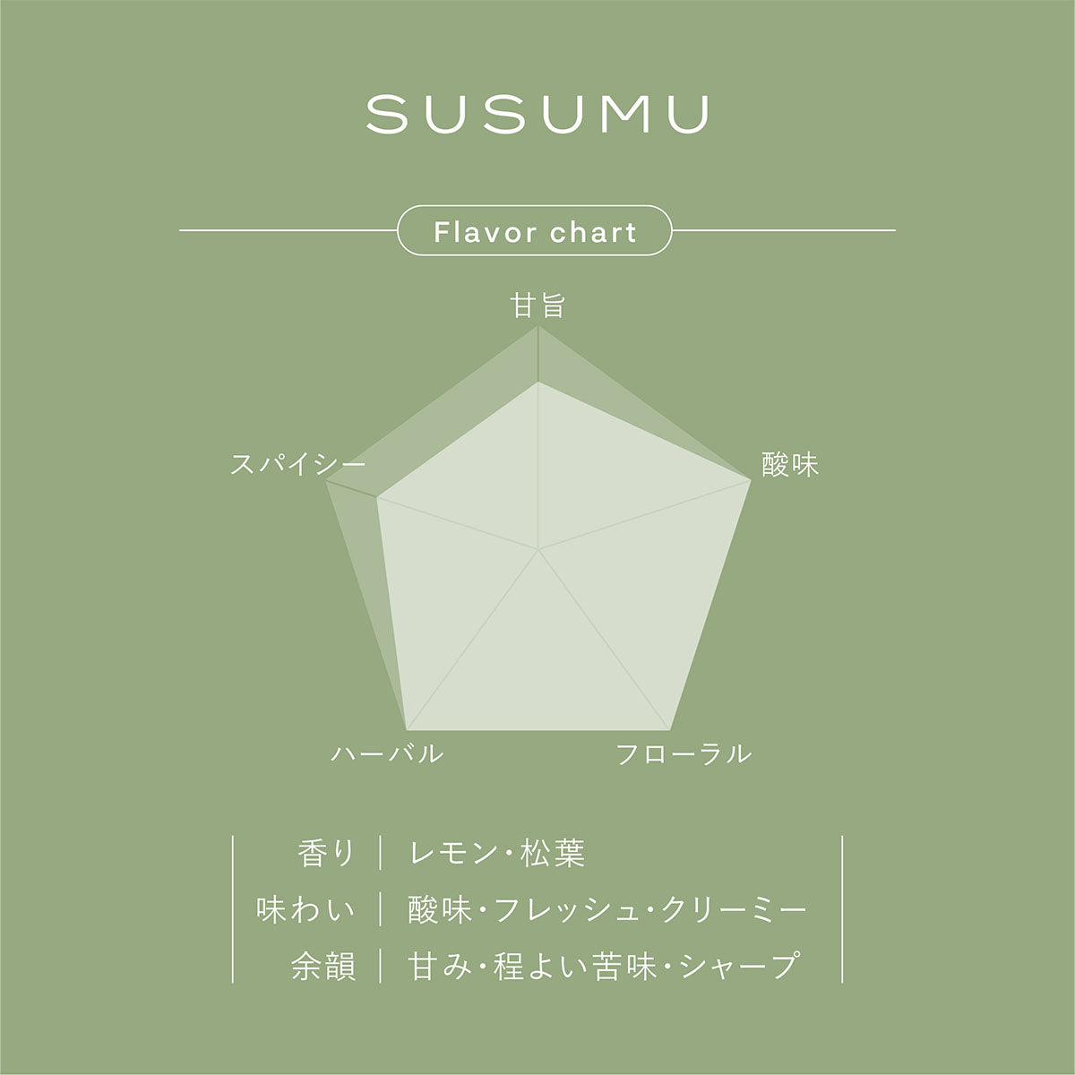 玉露ハーブティー SUSUMU7袋入