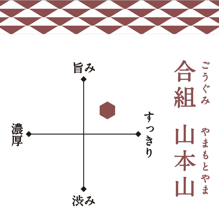 合組煎茶 「山本山」100g