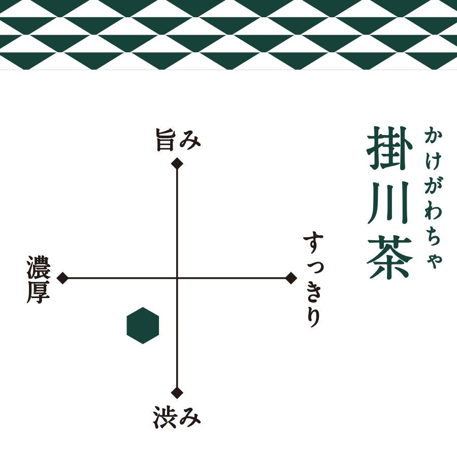 箱入り　静岡　かけがわ茶